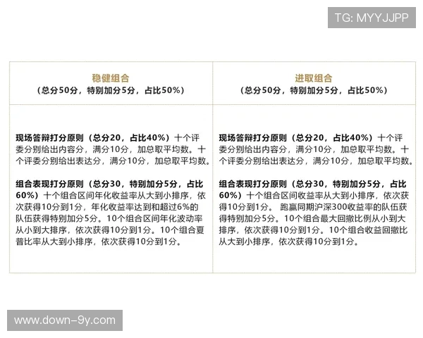 英超三项新财务提案待决,SCR与SSR规则引关注 英超三项新财务提案待决,SCR与SSR规则引关注