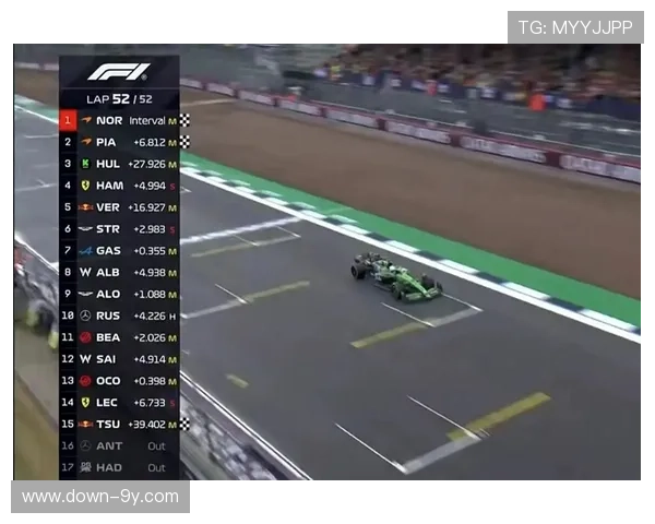 霍肯伯格生涯200场出战，索伯车队为其举办纪念仪式