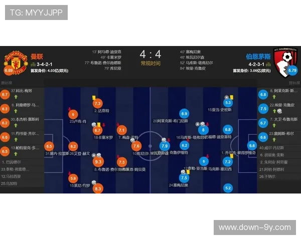 英超本赛季场均进球下降，防守战术复兴成趋势